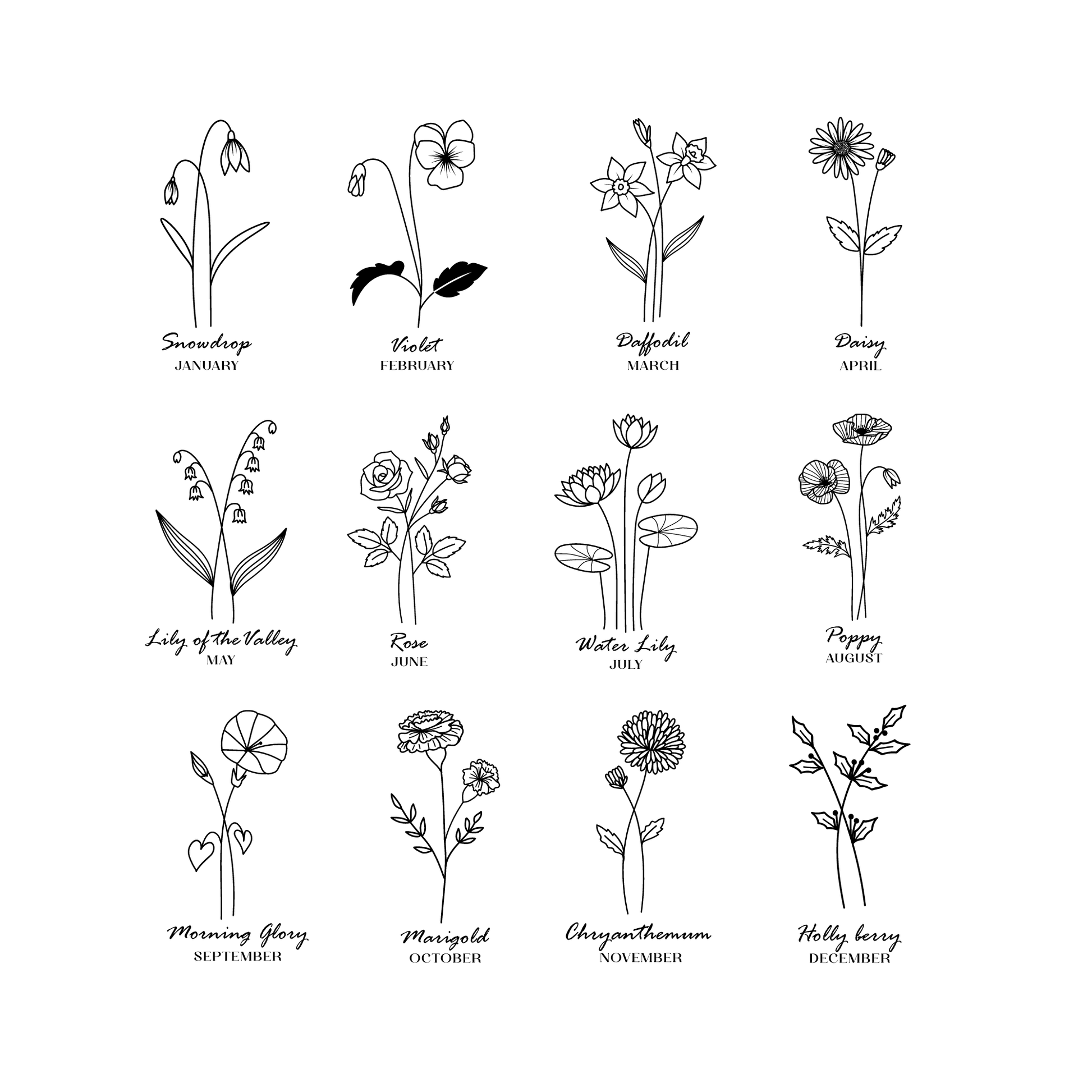 birth month flowers