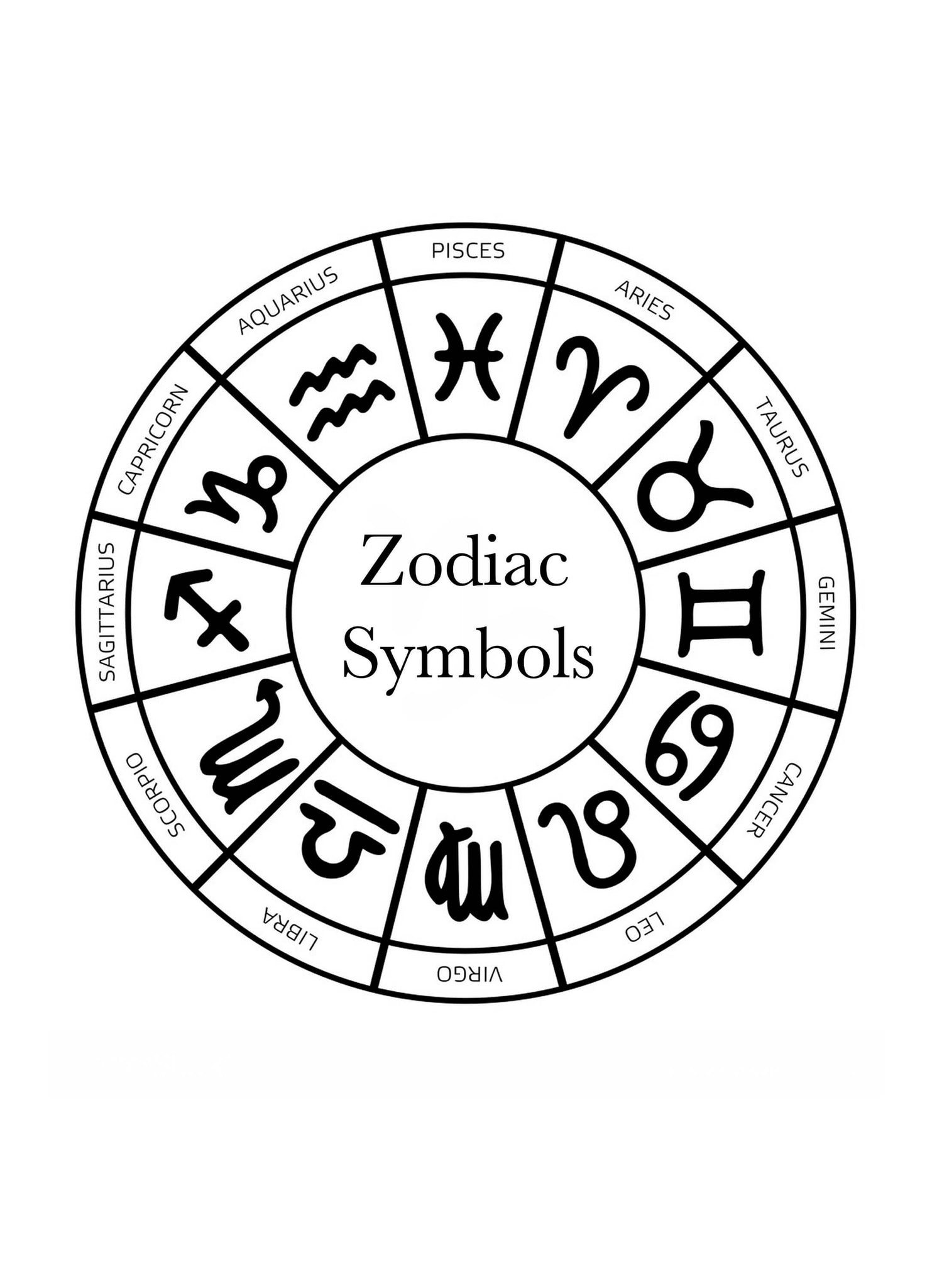 zodiac symbols