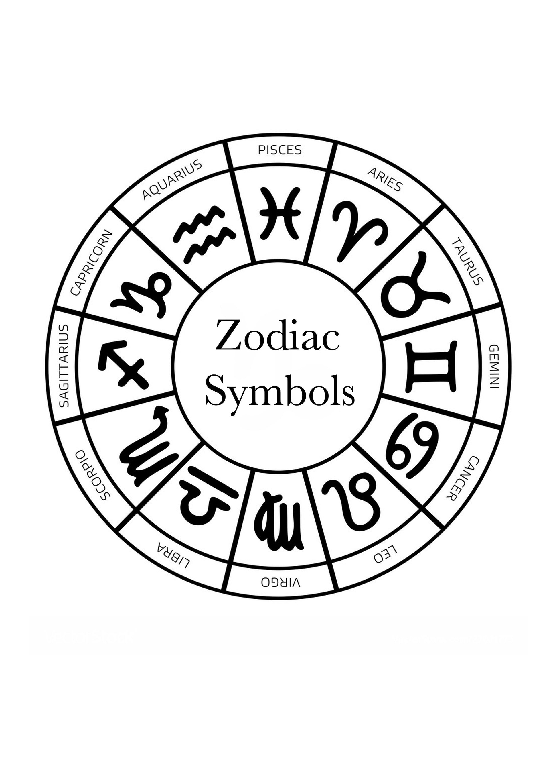 zodiac symbols